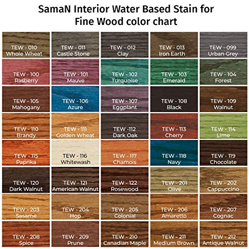SamaN Interior Water Based Wood Stain & Natural Furniture, moldings, Wood Paneling and