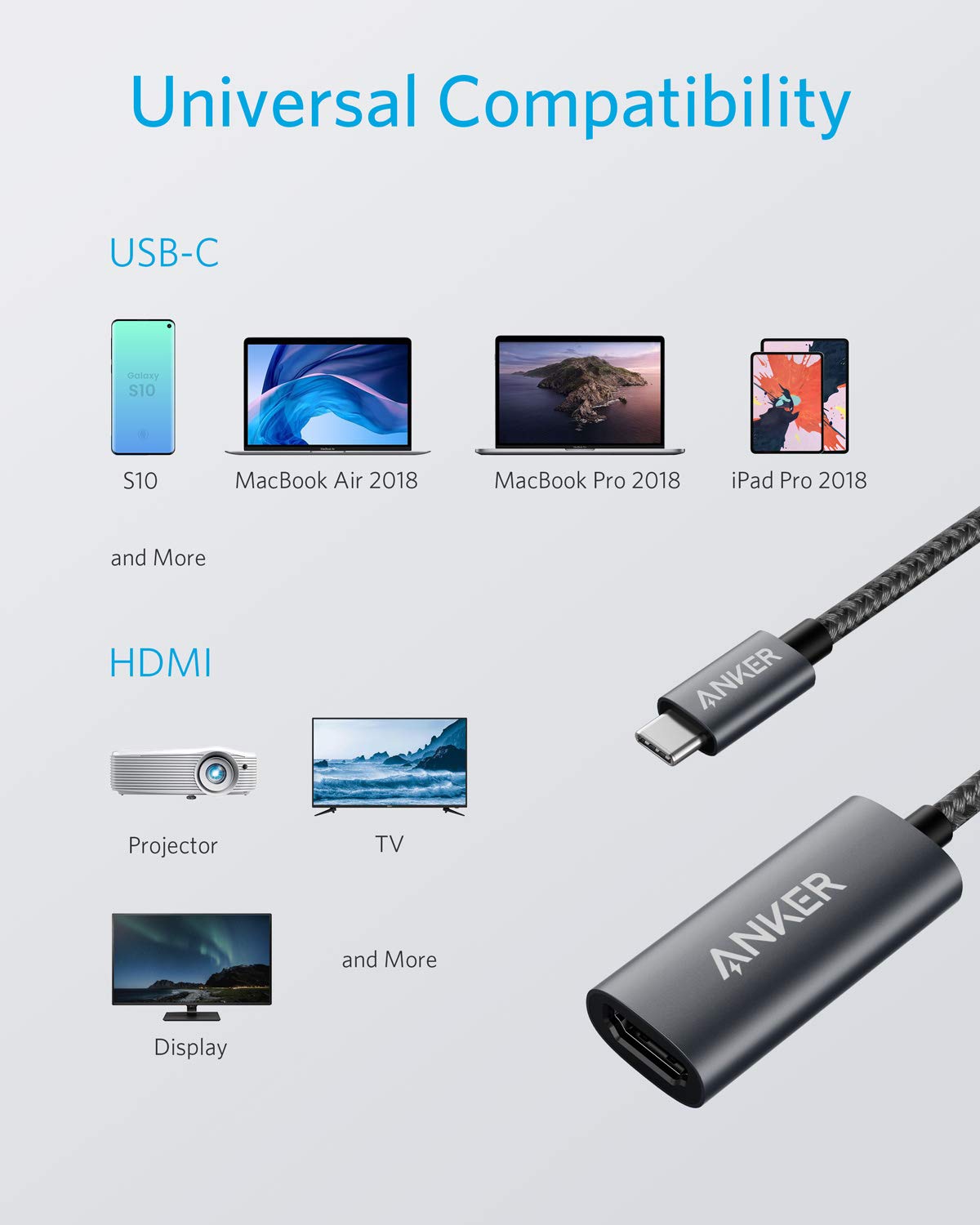 Anker USB C to HDMI Adapter (@60Hz), 310 USB-C (4K HDMI), Aluminum, Portable, for MacBook Pro, Air, iPad pROPixelbook, XPS, Galaxy, and More