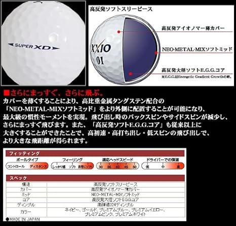 Amazon ダンロップ Xxio ゴルフボール ゼクシオ Super Xd 1ダース ゴルフボール クレス ゴルフボール