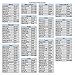 Car Windshield Sunshade (59