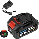 SOUSKY Mini Chainsaw Battery, 21V 4000mAh Lithium Battery with Electric Quantity Display, Include Charger Adapter, Suitable 4/6/8 in Mini Electric Chainsaw, Compatible Other Tools with Same Interface