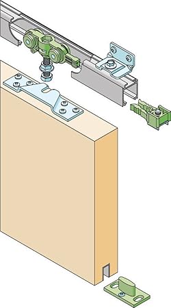 Rodamiento puerta corredera aluminio 【2020】🥉 | Las mejores puertas