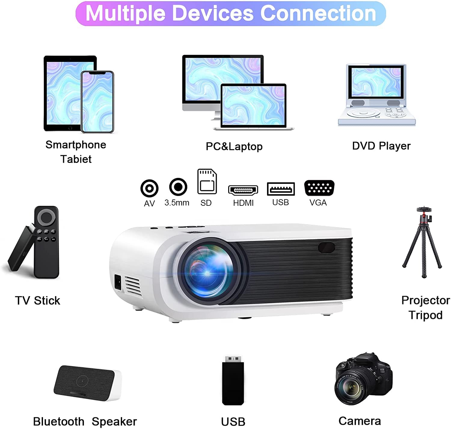 JIFAR HD Projector with WiFi and Bluetooth, 5G WiFi Native 1080P 12000L Outdoor Projector Support 4K 450