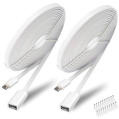zmodo camera power cord