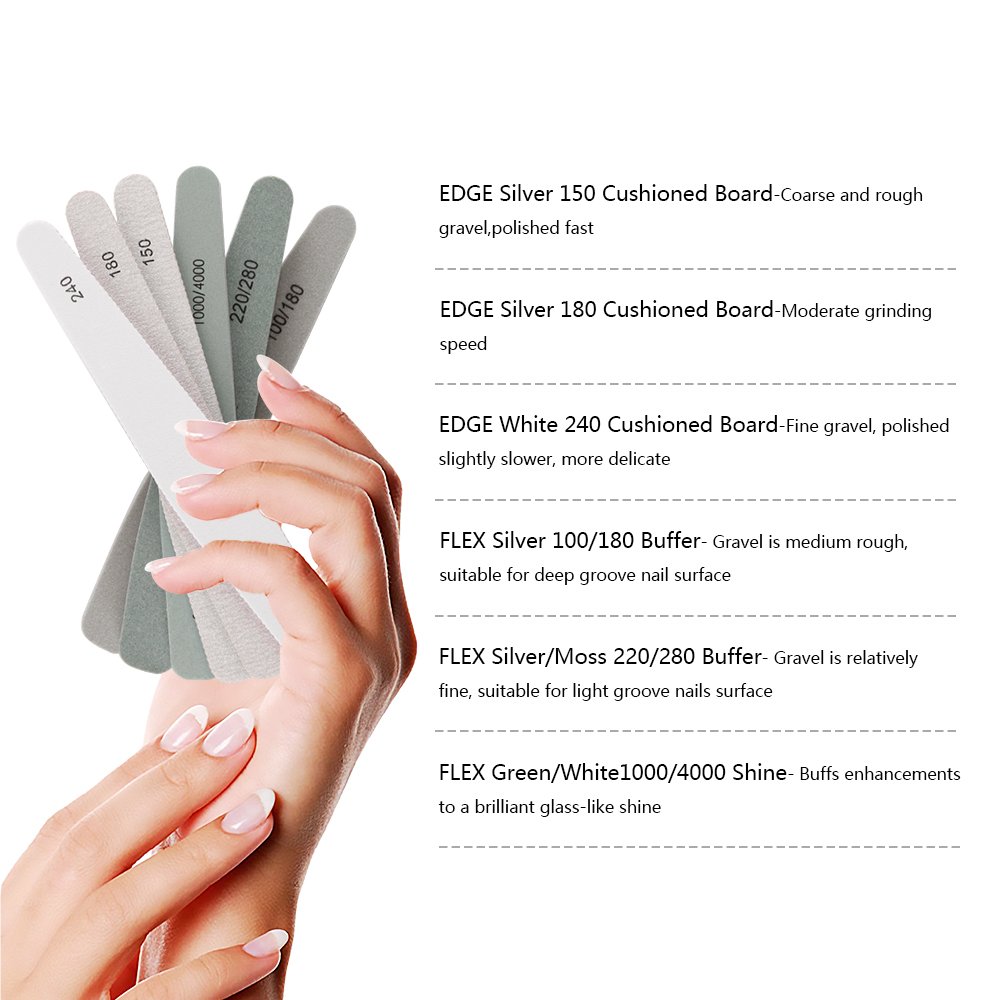 Nail File, Teenitor Gel nail file Set Professional Nail Buffer File Block Natural Manicure File Nail Polisher Washable Double Sided Grit 150/180/200/240/280/1000/4000 Buffer : Beauty