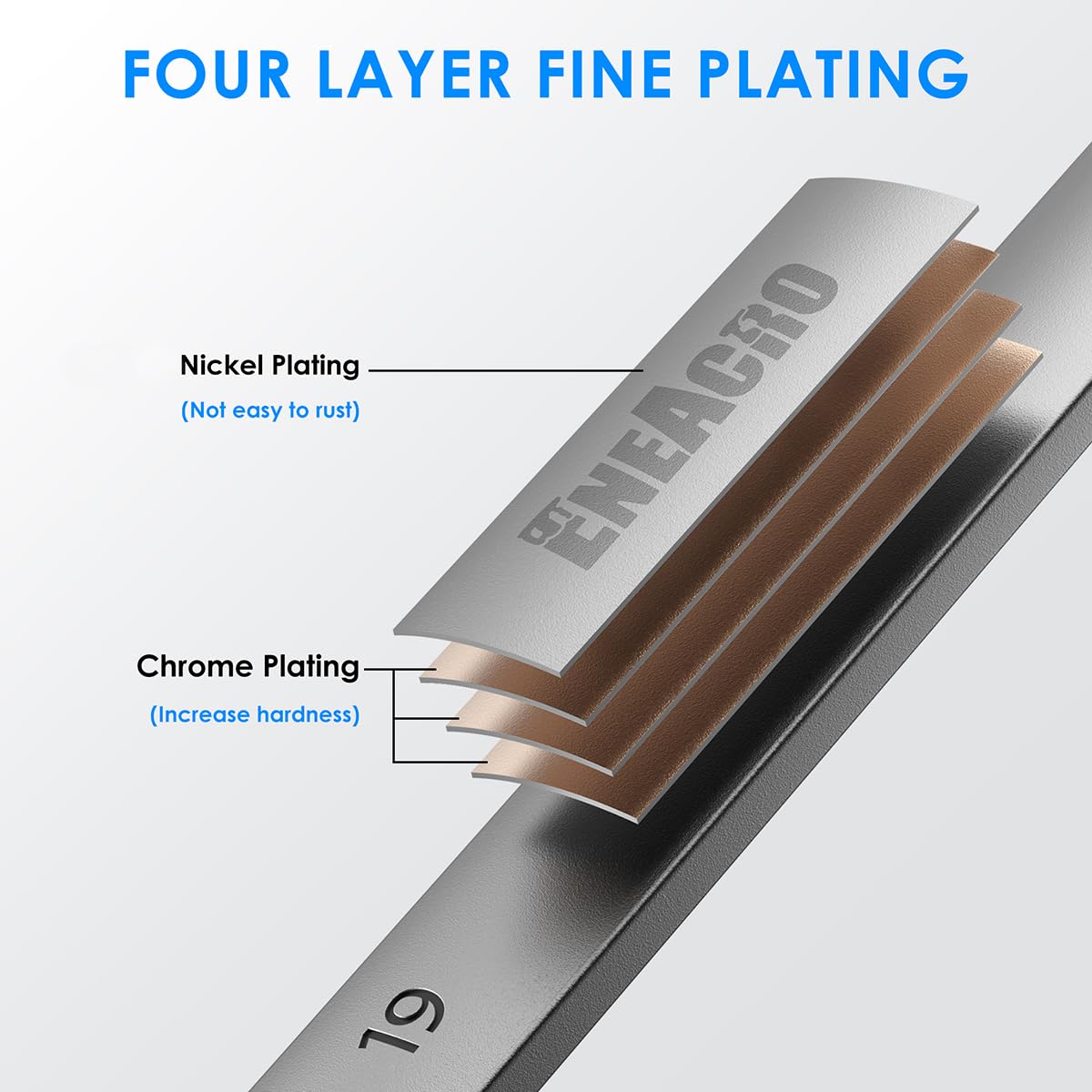 ENEACRO Gelenk-Ratschenschlüssel Set, 12Tlg, 8-19mm, Flex-Kopf Anti-Rutsch Ringmaulschlüssel, Gabelschlüssel-Ringmaul-Schlüssel-Set，72-Zähne, Cr-V, Vernickelt, mit Rolltasche 8