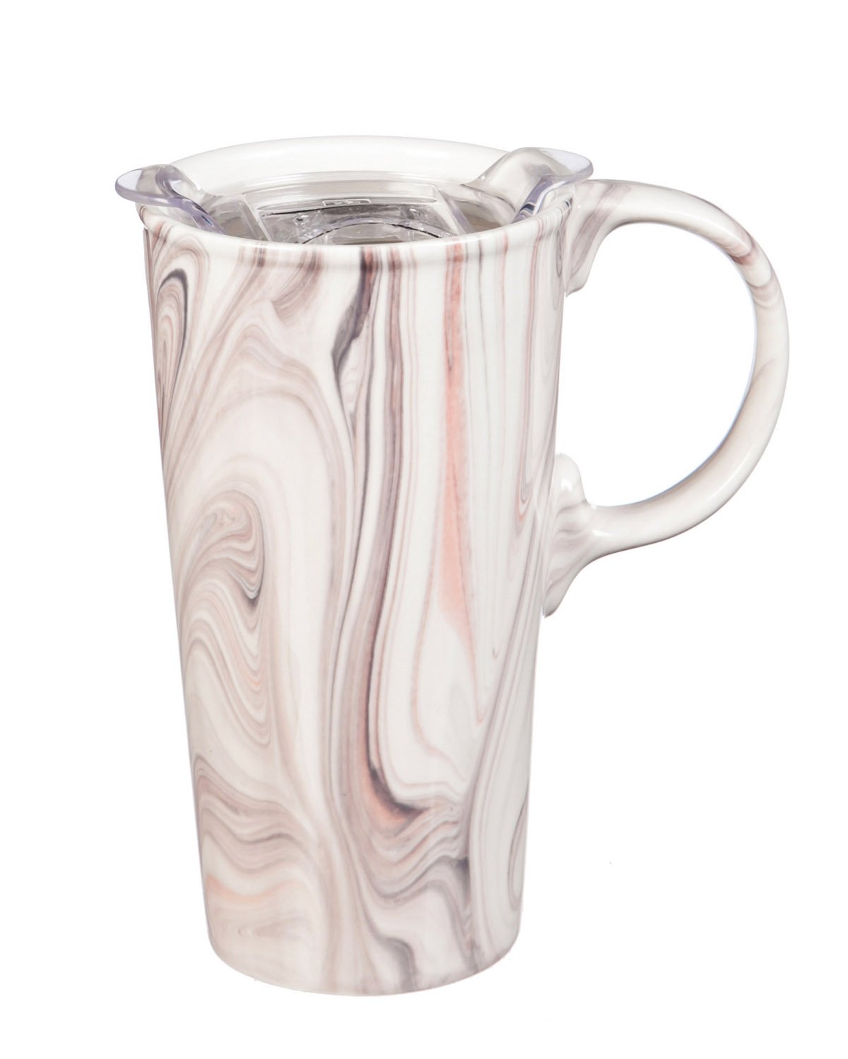 Best travel mugs for men dishwasher safe