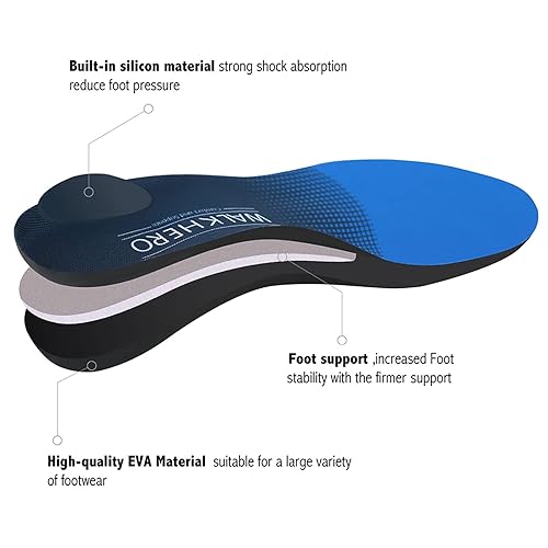 Plantar Fasciitis Insoles - Arch Support Orthotics For Flat Feet & All Day Standing