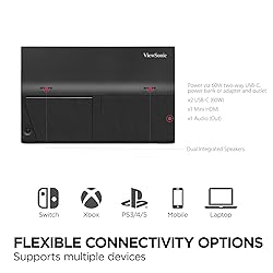 ViewSonic VX1654 16 Inch 1080p IPS Portable Gaming