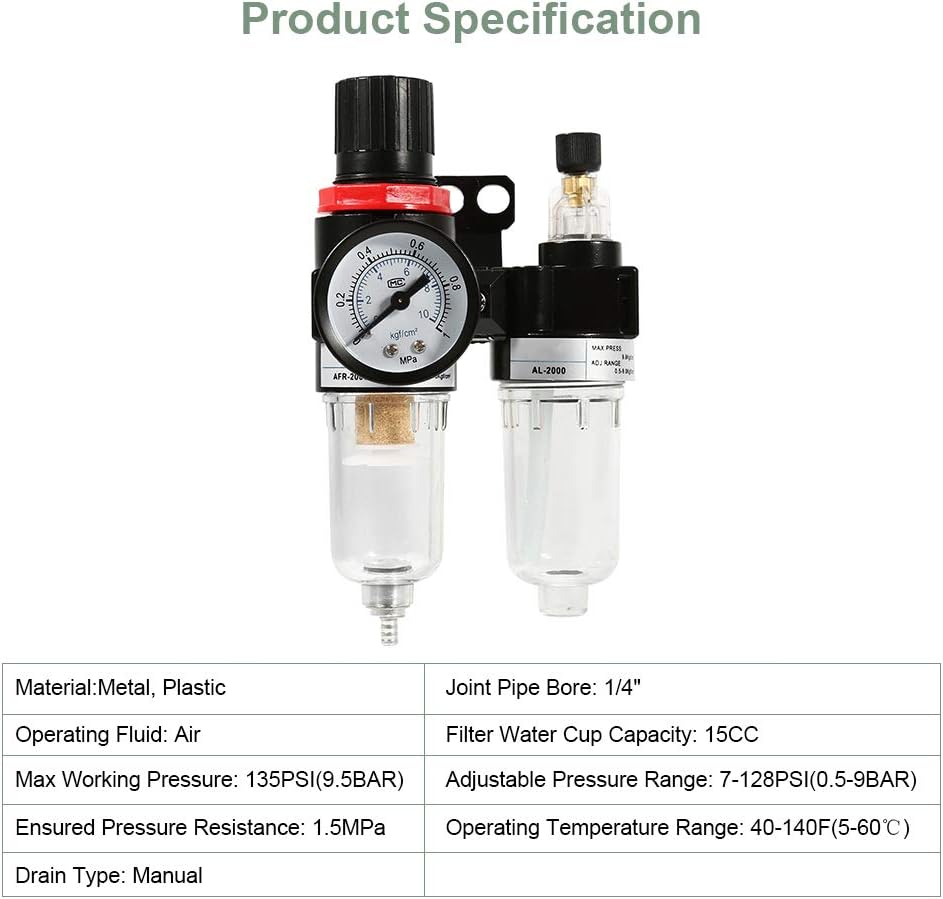 Keenso 1/4 Compressor Air Filter Air Pressure Regulator Wateroil