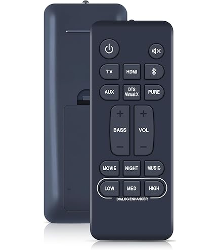 Amazon.com: RC-1236 Replacement Remote Control Applicable for