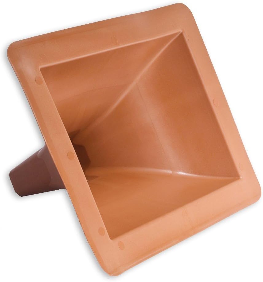 Which Is The Best Goberco Building Products