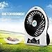 Mini Fan IMFair Operated Portable Usb Battery Fan