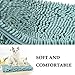 Turquoize 2 Pack Microfiber Pet Bath Towels Chenille for Cleaning Dogs & Cats - Large 32