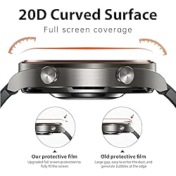 PORRVDP Screen Protector compatible with Garmin