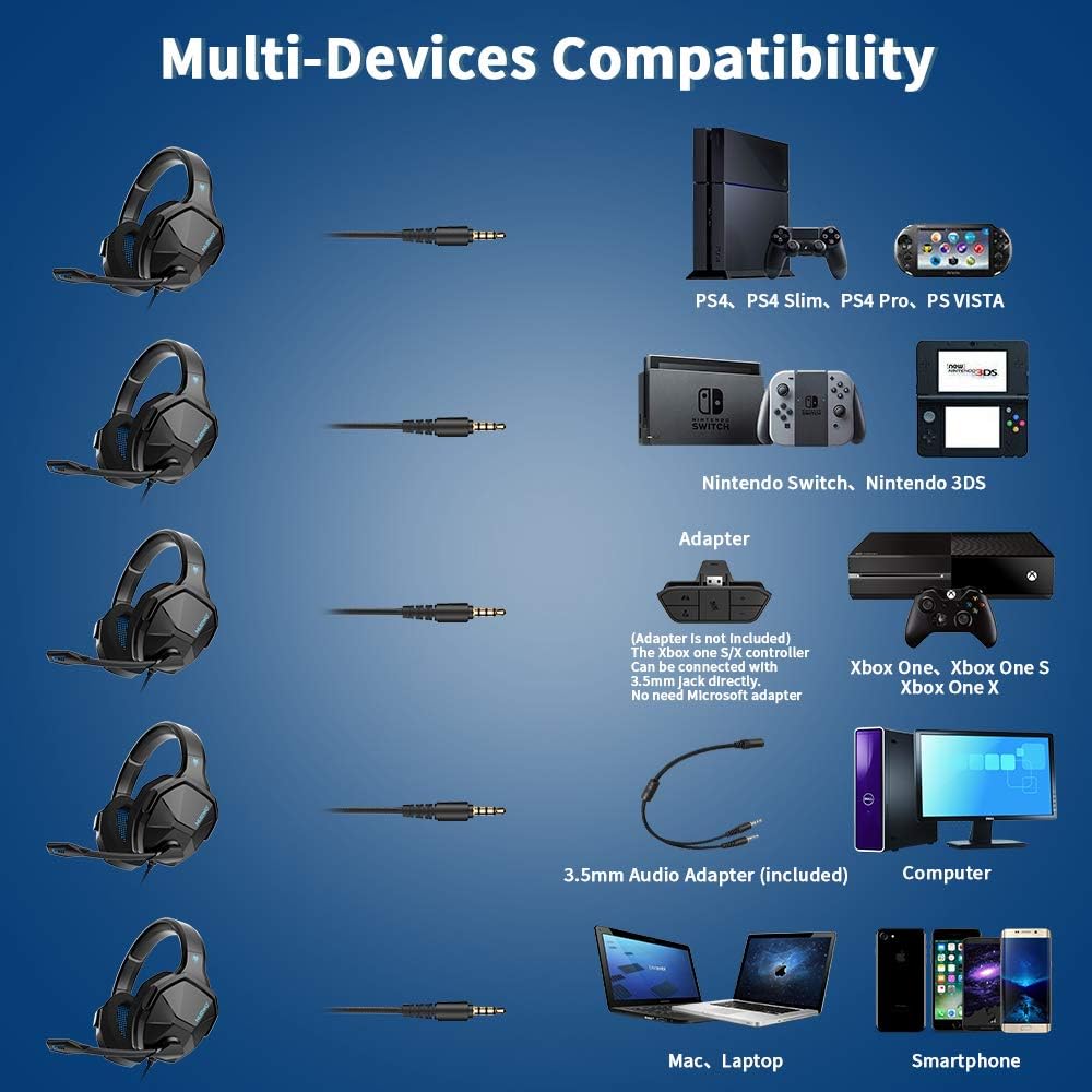 Jeecoo N13 Stereo Gaming Headset PS4 3.5mm Over Ear Gaming Headphones with Microphone - Lightweight Frame Compatible with PC, Laptop, Xbox One Controller: Computers & Accessories