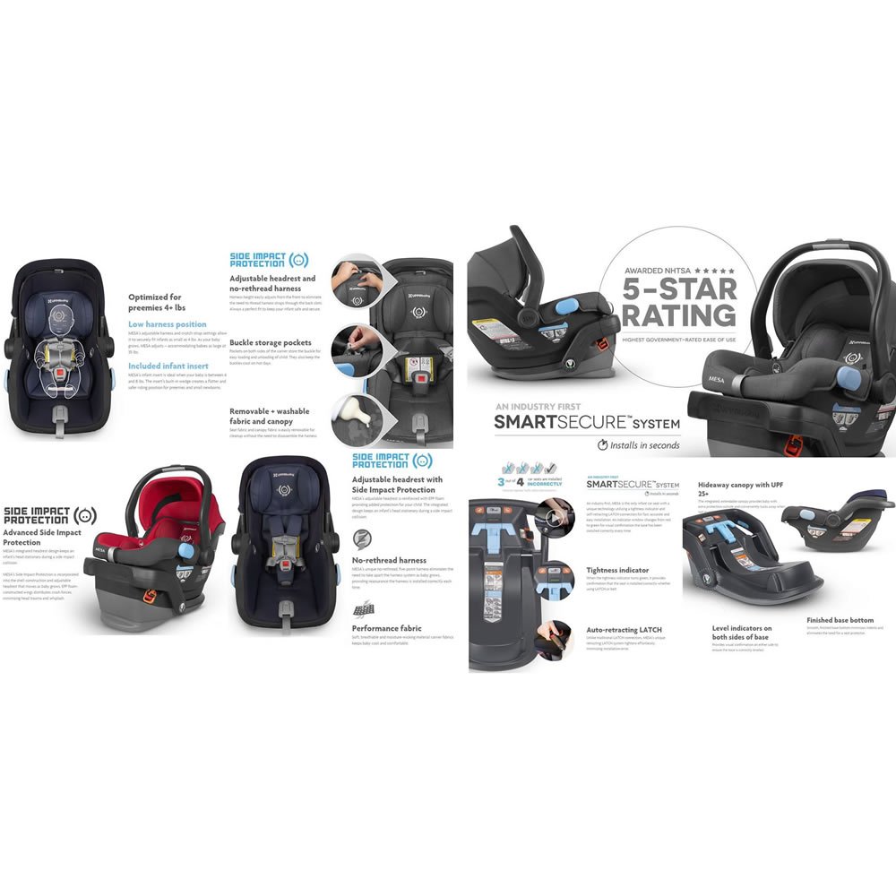 uppababy mesa loic