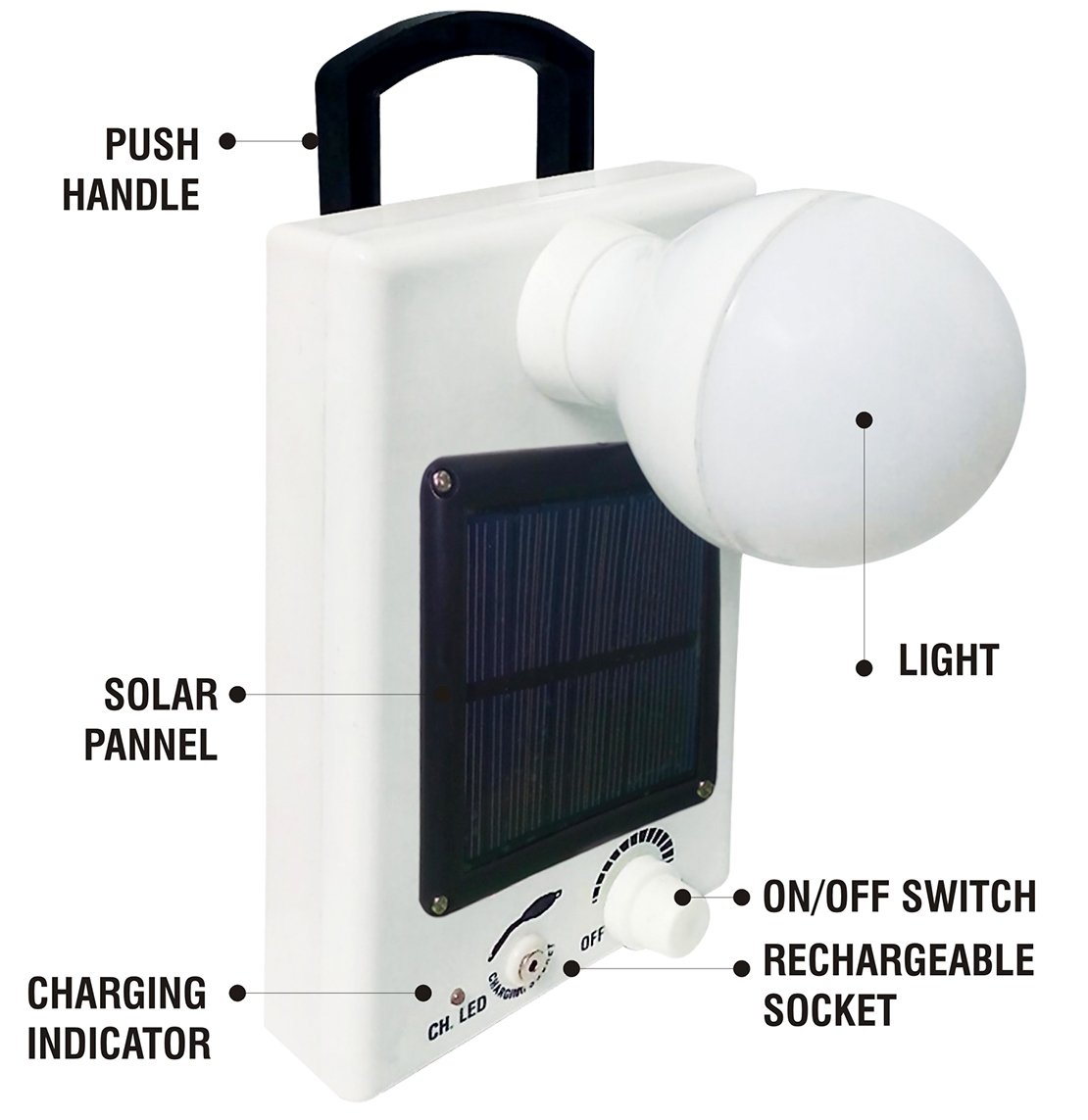 Sunmagic Solar 12 Led Bulb With Charger Set Of 2