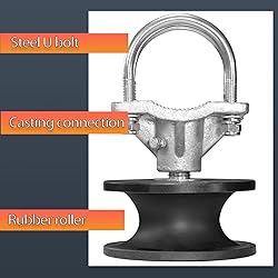 Cantilever Gate Rollers,Rolling Cantilever,Slide