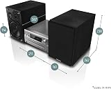 Panasonic SC-PMX92EB-K Micro Hi-Fi System Bluetooth DAB+ Hi-Res</n> view 3