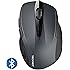 TeckNet 2400DPI Bluetooth Wireless Mouse, 24 Month Battery Life With Battery Indicator, 2400/1500/1000dPi