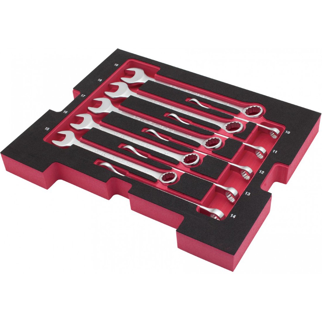 Mechanics Sets in Small and Large Sizes can be Ordered Separately