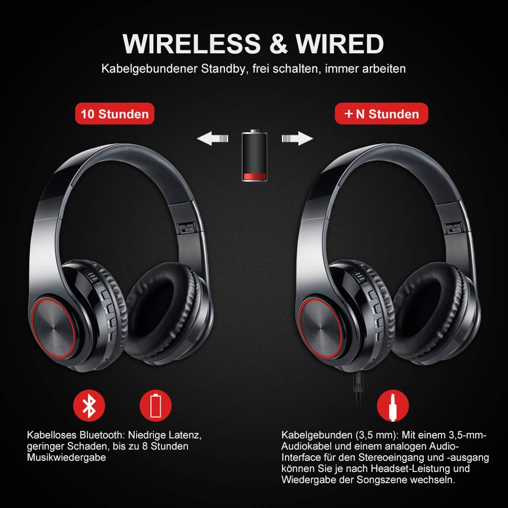 Ruicer Wireless Bluetooth Kopfhörer - Over Ear Kopfhörer Schwarz Funkkopfhörer Faltbare Headsets mit Mikrofon FM und LED-Licht