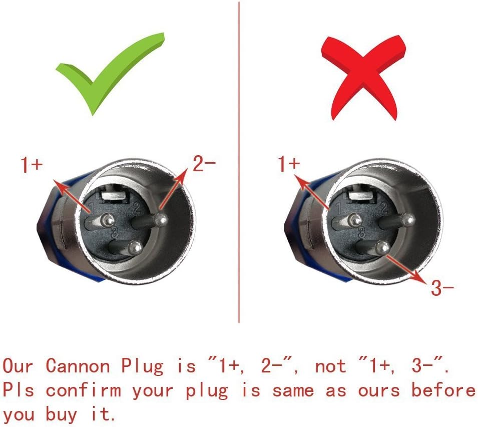 Abakoo New 24 Volt 4A 96W XLR Mobility Battery Charger for Jazzy Power Chair Go-Go Mobility Wheelchair Electric Pride Mobility Wheelchair Battery Charger mpv5 Auto XLR: Sports & Outdoors