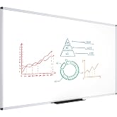 VIZ-PRO Dry Erase Board/Magnetic Whiteboard, 96 x 48 Inches, Large Wall Mounted Board for School Office and Home 8' x 4'