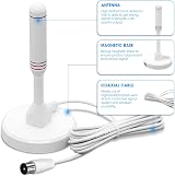 LEADSIGN TV Aerial Indoor Outdoor Amplified 120+ Miles 4K HDTV Antenna view 2