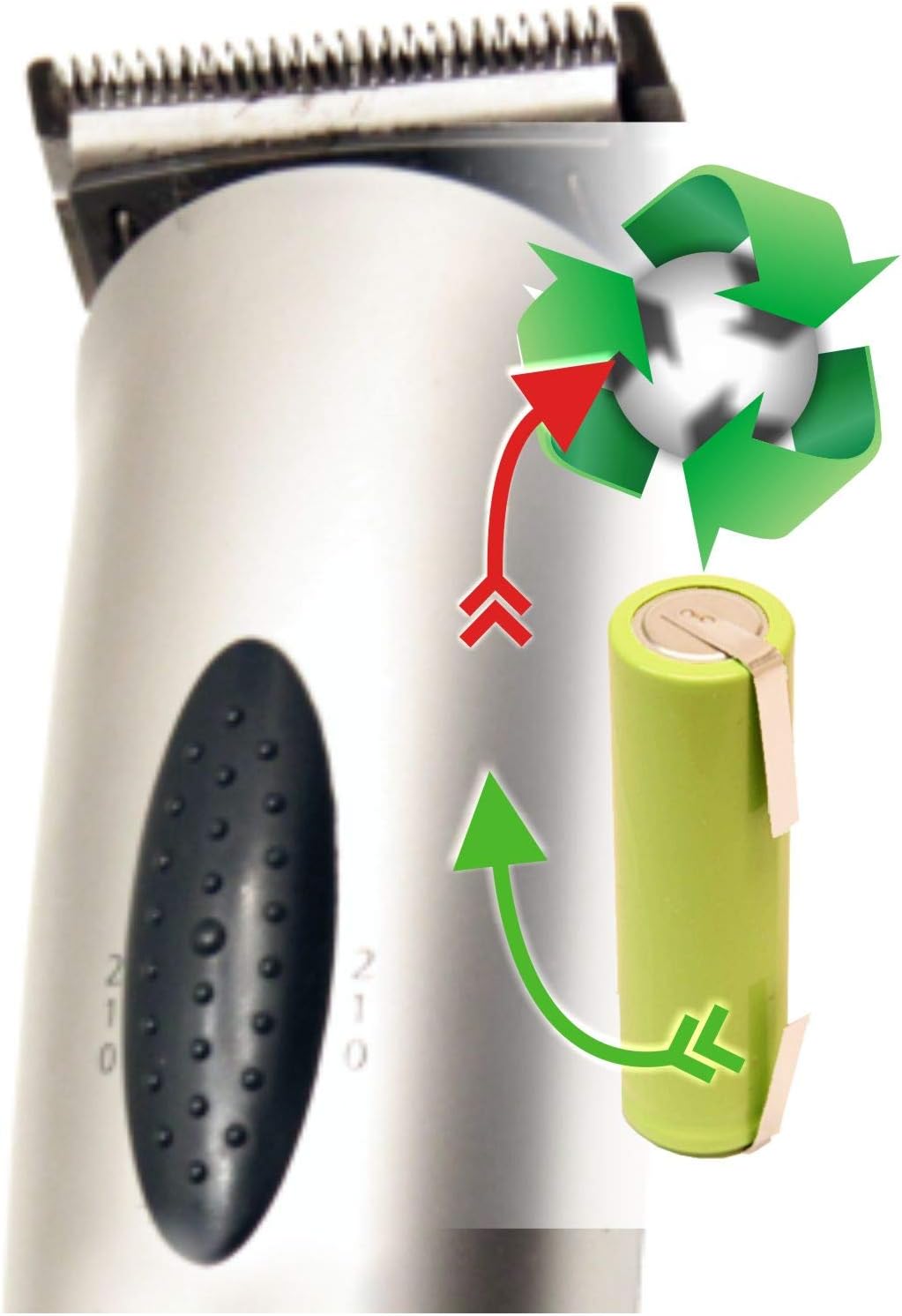 wella xpert clipper guards