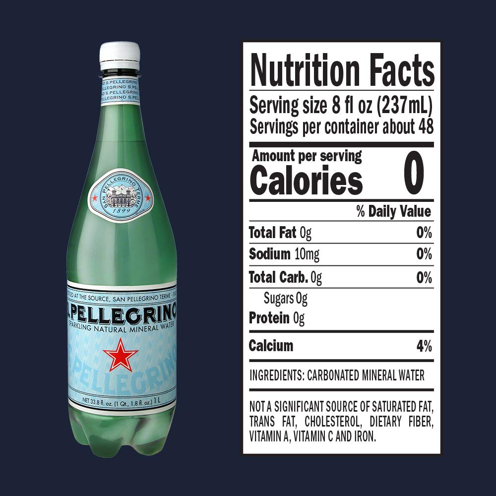 San Pellegrino Mineral Water Nutrition Facts | Besto Blog