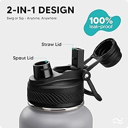 Swigina [2-IN-1 LID] Insulated Water Bottle with
