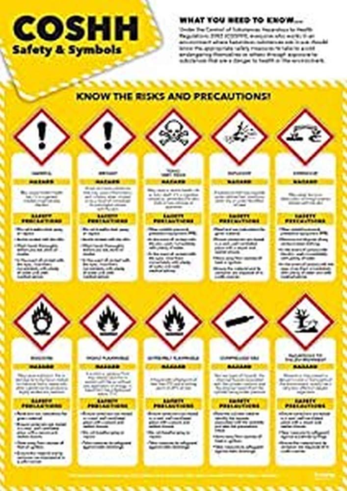 COSHH Safety & Symbols | Health and Safety Posters | Laminated Gloss Paper 850mm x 594mm (A1) | Health and Safety Office and Commercial Wall Charts | Education Charts by Daydream Education