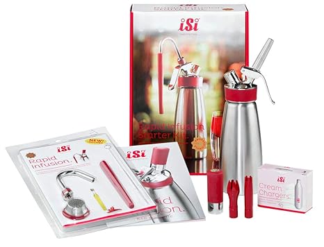 Rapid Infusion Starter Kit iSi 1618 Rapid Infusion