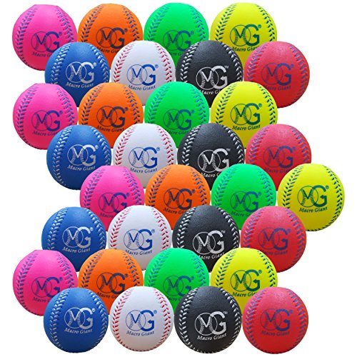 image for Macro Giant 9 Inch (Circumference) 2.8 Inch (Diameter) Foam Baseball, 