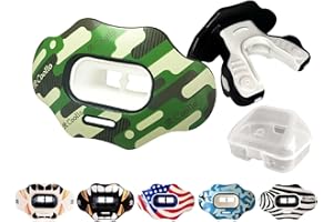 COOLLO SPORTS Lip Guard Mouthguard MAXX/Might Football and High Impact Sports Lip Protector for Adults & Youth (Strap Included)