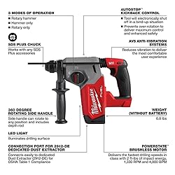 For Milwaukee M18 FUEL Rotary Hammer 1" SDS Plus