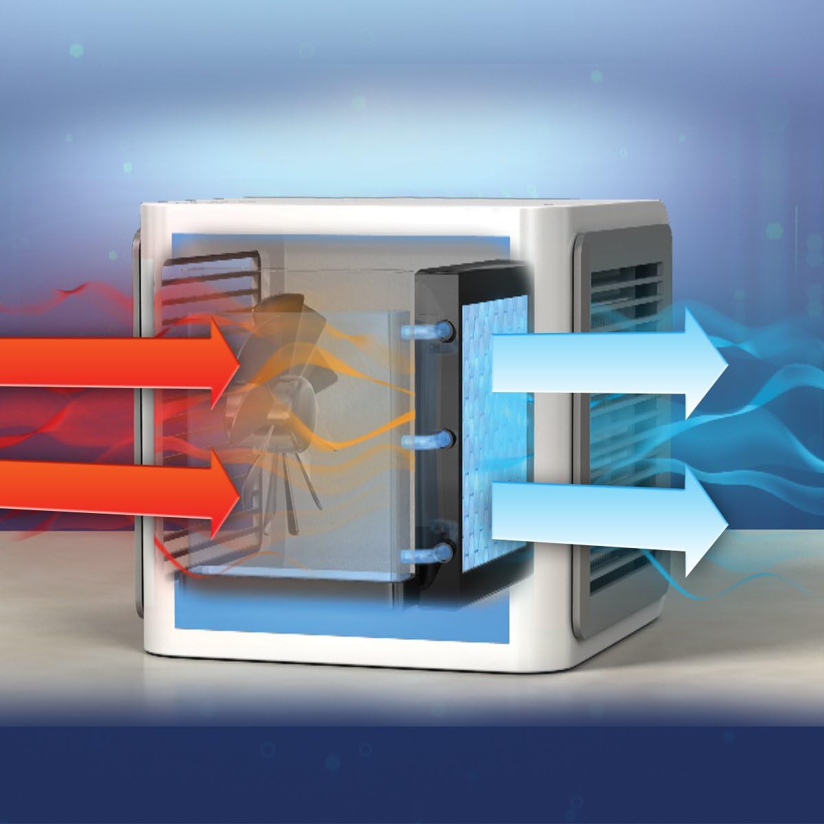 jml arctic air reviews