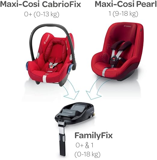 Bebe Confort Maxi Cosi Cabriofix Classic Amazon Co Uk Baby