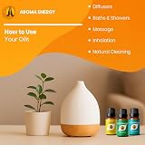 Aroma Energy Christmas Eve Essential Oil Blend 10ml | Cinnamon, Clove, Orange view 3