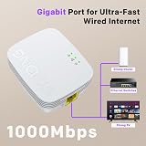 Strong AV1000 Powerline Adapter Kit HomePlug AV2 Gigabit Ethernet Plug & Play view 4