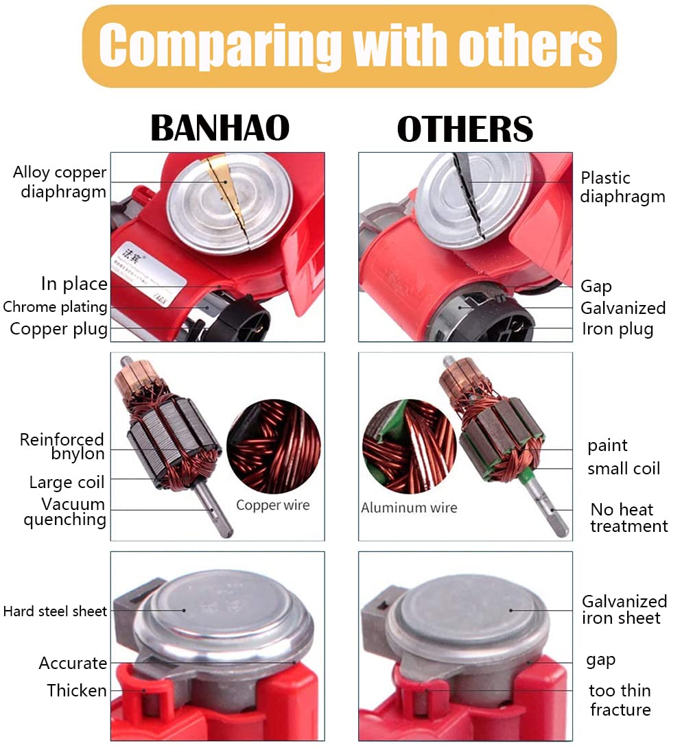 Train Horn for Truck, 12v 150db Loud Car Horns With Wiring Harness, Snail Air Horn With Compressor Electric for Motorcycle Train Car Pickup