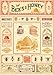 Cavallini & Co. Bees And Honey Decorative Decoupage Poster Wrapping Paper Sheet
