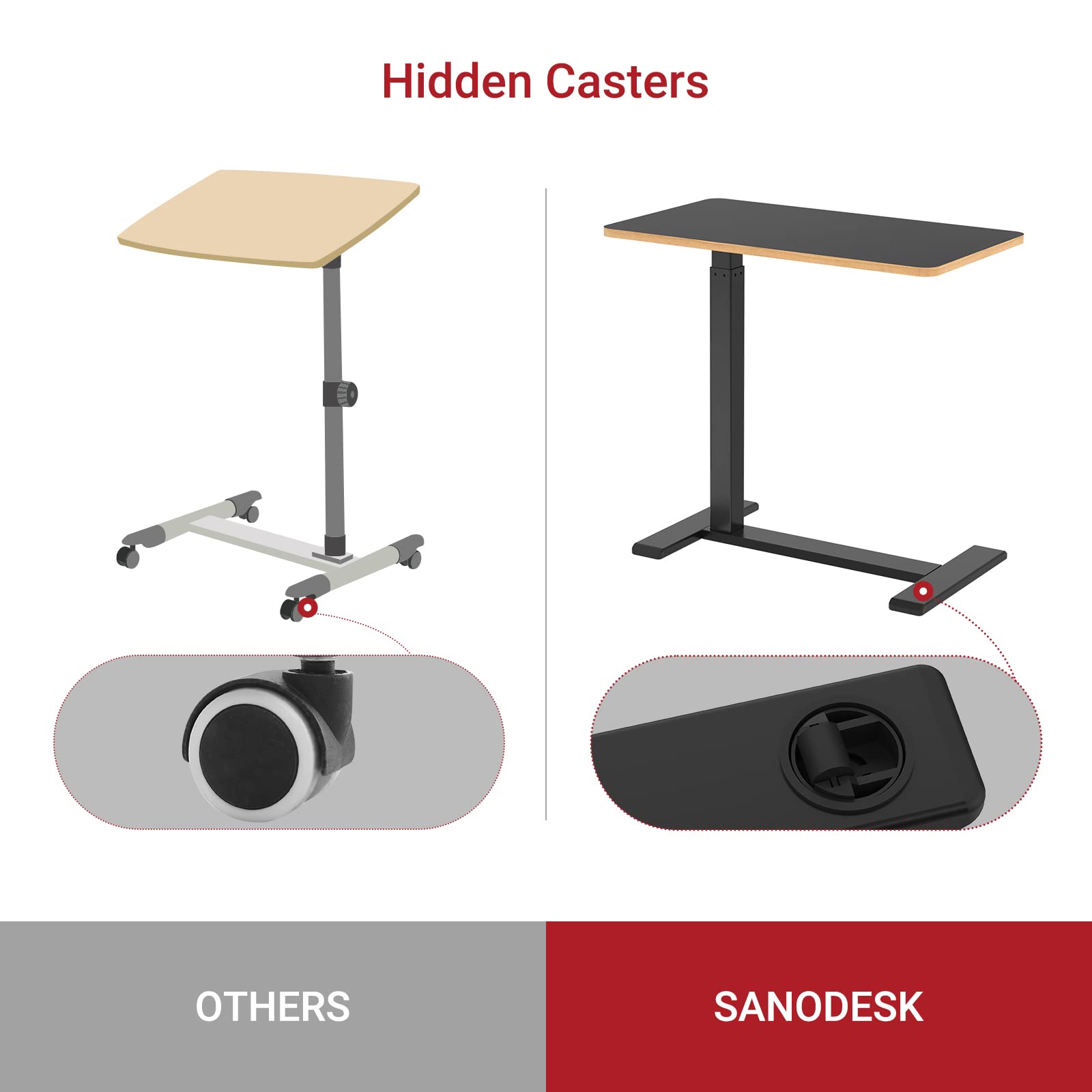 SANODESK Medical Adjustable Overbed Bedside Table with Hidden Casters, Pneumatic Mobile Laptop Computer Standing Desk Cart with Tray, Hospital and Home Use(27.6