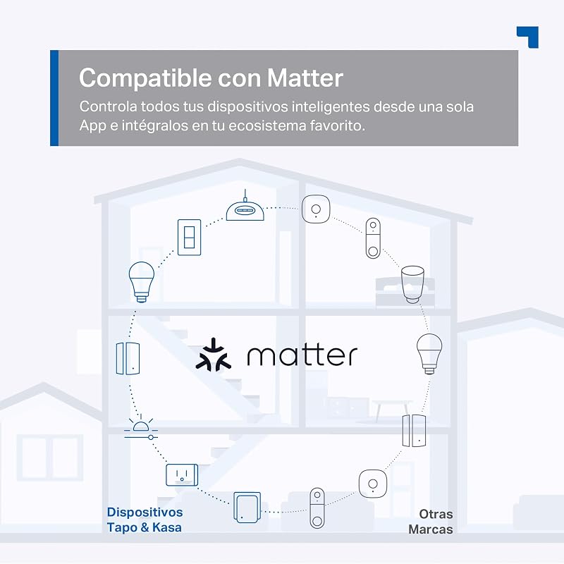 P410M - Enchufe Inteligente Exterior WiFi, IP54, Monitor de Energía