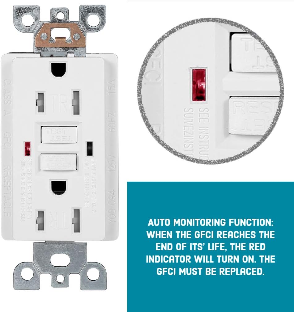 1 Pack - GFCI Duplex Outlet Receptacle - Weather Resistant 15-Amp/125-Volt, Self-Test Function with LED Indicator - UL Listed, cUL Listed - Wall Plate and Screws Included, White - - 