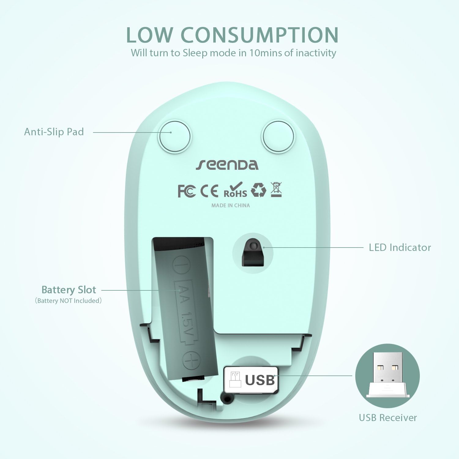 seenda Wireless Mouse, 2.4G Noiseless Mouse with USB Receiver - Portable Computer Mice for PC, Tablet, Laptop with Windows System - Mint Green: Electronics