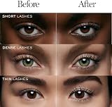 Lancôme Hypnôse Doll Eyes Waterproof Mascara 6.5ml Volumising Lengthening view 5