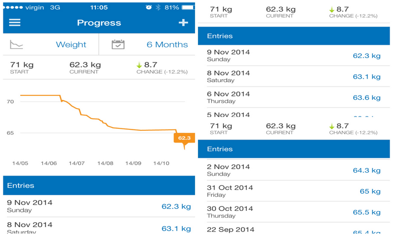 Thisissheena - //medicalbooks.filipinodoctors.org